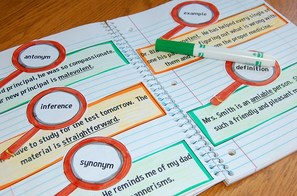Interactive Grammar Notebook for Sixth Grade